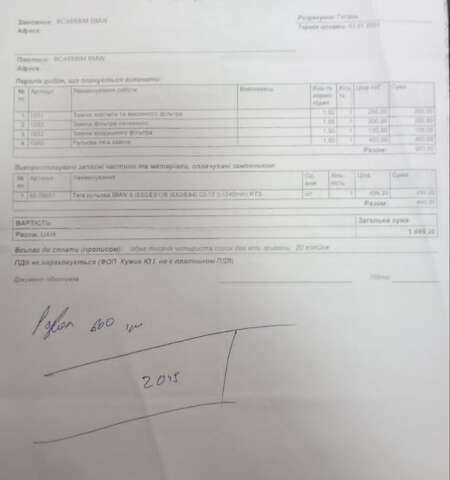 Черный БМВ 5 Серия, объемом двигателя 2 л и пробегом 324 тыс. км за 10700 $, фото 131 на Automoto.ua