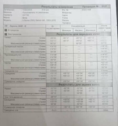 Черный БМВ 5 Серия, объемом двигателя 2 л и пробегом 324 тыс. км за 10700 $, фото 137 на Automoto.ua