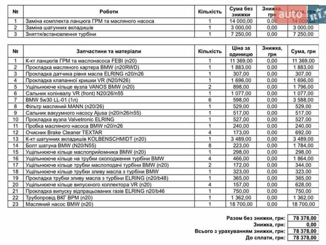 Черный БМВ 5 Серия, объемом двигателя 2 л и пробегом 137 тыс. км за 14600 $, фото 22 на Automoto.ua