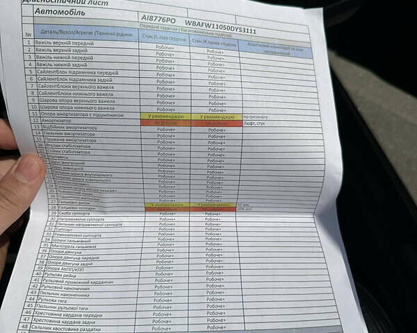 Чорний БМВ 5 Серія, об'ємом двигуна 2 л та пробігом 260 тис. км за 15200 $, фото 25 на Automoto.ua