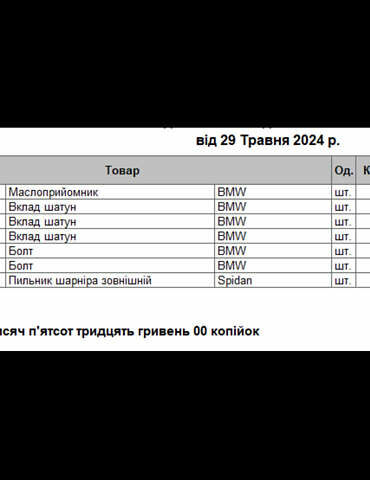 Черный БМВ 5 Серия, объемом двигателя 2 л и пробегом 333 тыс. км за 11999 $, фото 45 на Automoto.ua