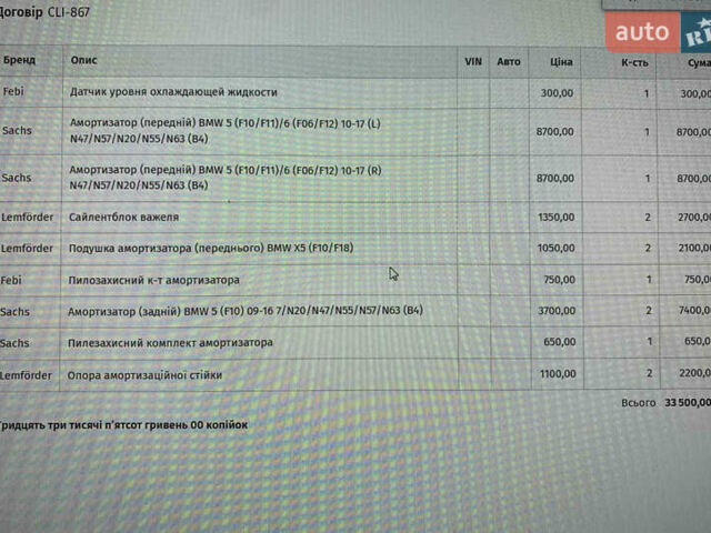Чорний БМВ 5 Серія, об'ємом двигуна 2 л та пробігом 211 тис. км за 16500 $, фото 71 на Automoto.ua