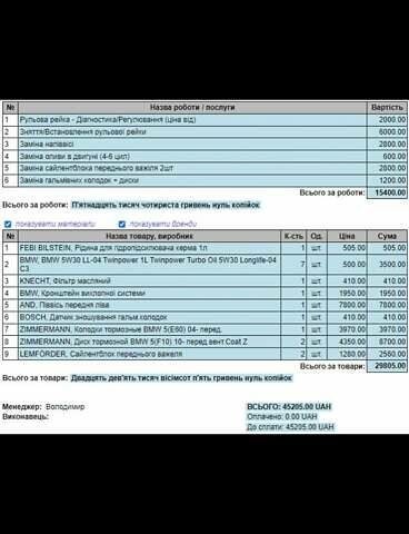 Черный БМВ 5 Серия, объемом двигателя 2.98 л и пробегом 105 тыс. км за 22200 $, фото 41 на Automoto.ua
