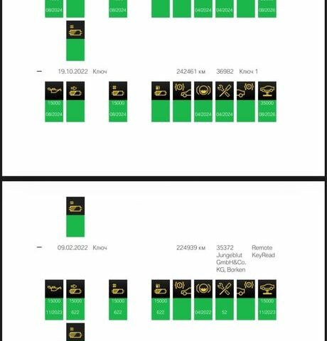 Черный БМВ 5 Серия, объемом двигателя 2 л и пробегом 266 тыс. км за 27999 $, фото 22 на Automoto.ua