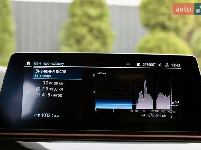 Чорний БМВ 5 Серія, об'ємом двигуна 2 л та пробігом 66 тис. км за 46899 $, фото 199 на Automoto.ua