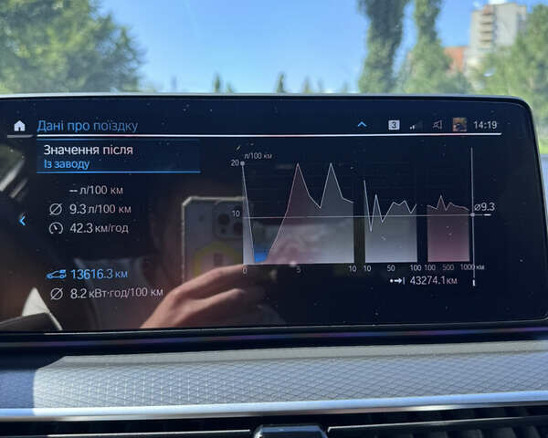 Чорний БМВ 5 Серія, об'ємом двигуна 2 л та пробігом 43 тис. км за 63500 $, фото 12 на Automoto.ua