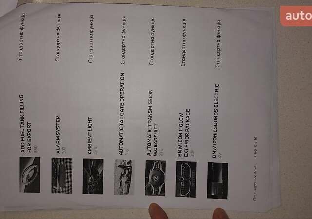 Чорний БМВ 5 Серія, об'ємом двигуна 3 л та пробігом 1 тис. км за 104700 $, фото 55 на Automoto.ua