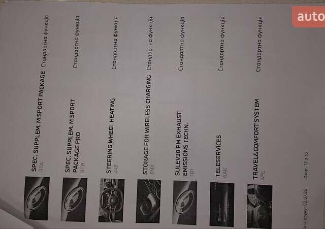 Чорний БМВ 5 Серія, об'ємом двигуна 3 л та пробігом 1 тис. км за 104700 $, фото 60 на Automoto.ua