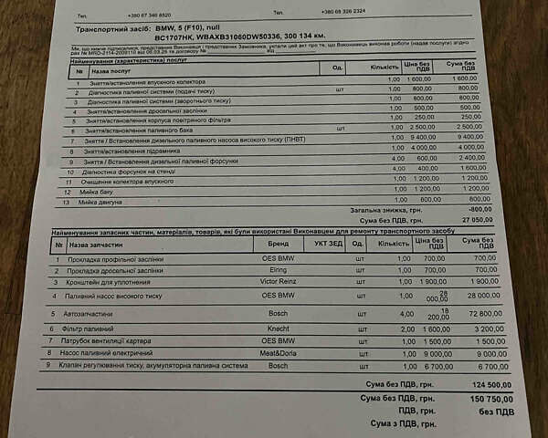 Черный БМВ 5 Серия, объемом двигателя 2 л и пробегом 300 тыс. км за 11999 $, фото 36 на Automoto.ua