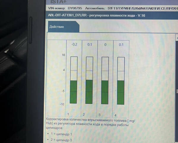 Черный БМВ 5 Серия, объемом двигателя 2 л и пробегом 386 тыс. км за 14500 $, фото 20 на Automoto.ua