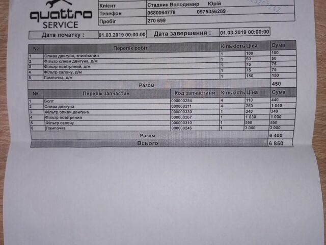 Черный БМВ 5 Серия, объемом двигателя 2 л и пробегом 380 тыс. км за 11200 $, фото 6 на Automoto.ua