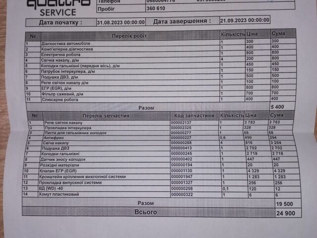 Черный БМВ 5 Серия, объемом двигателя 2 л и пробегом 380 тыс. км за 11200 $, фото 7 на Automoto.ua
