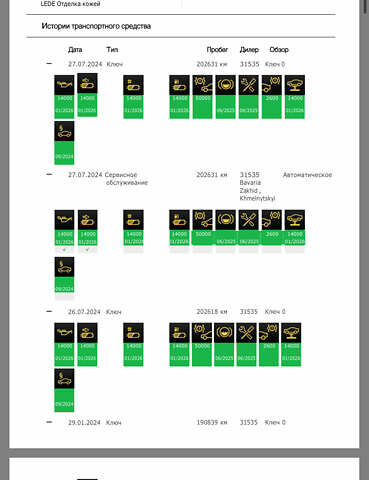 Коричневый БМВ 5 Серия, объемом двигателя 2 л и пробегом 223 тыс. км за 17600 $, фото 34 на Automoto.ua