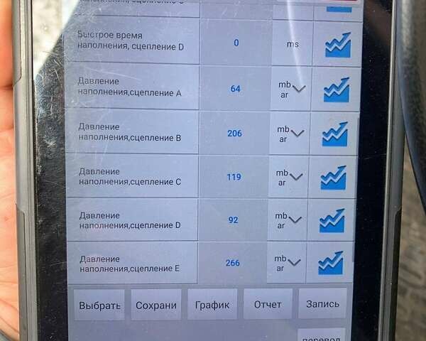 БМВ 5 Серия, объемом двигателя 3 л и пробегом 297 тыс. км за 10700 $, фото 2 на Automoto.ua