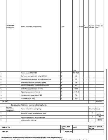 БМВ 5 Серія, об'ємом двигуна 2 л та пробігом 260 тис. км за 13200 $, фото 13 на Automoto.ua