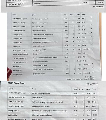 БМВ 5 Серия, объемом двигателя 2 л и пробегом 259 тыс. км за 13700 $, фото 14 на Automoto.ua