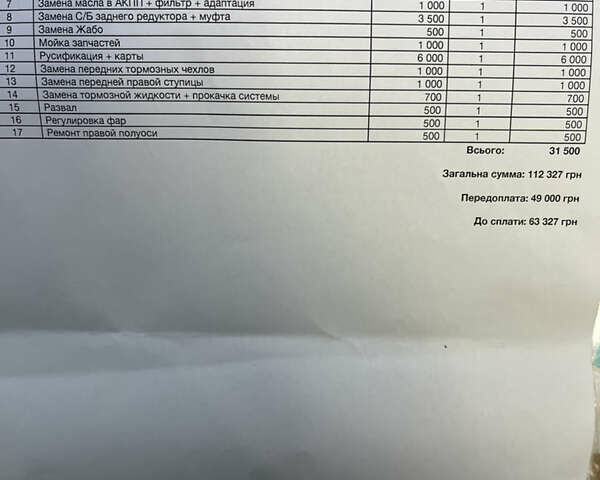 БМВ 5 Серия, объемом двигателя 2 л и пробегом 141 тыс. км за 19900 $, фото 27 на Automoto.ua