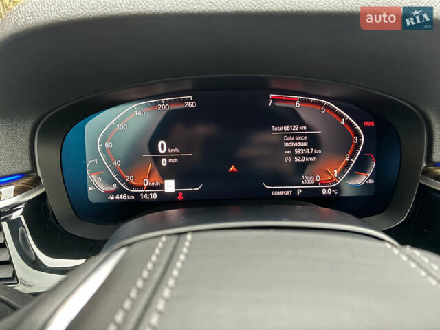 БМВ 5 Серія, об'ємом двигуна 2 л та пробігом 66 тис. км за 39300 $, фото 34 на Automoto.ua