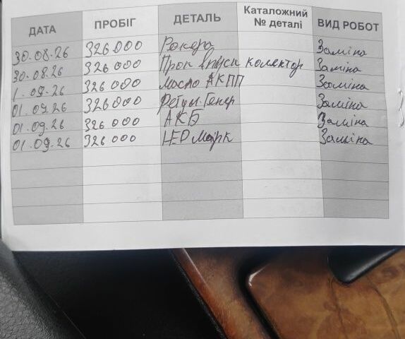 Сірий БМВ 5 Серія, об'ємом двигуна 3 л та пробігом 328 тис. км за 3000 $, фото 14 на Automoto.ua