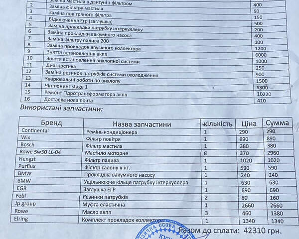 Серый БМВ 5 Серия, объемом двигателя 2.5 л и пробегом 275 тыс. км за 10000 $, фото 6 на Automoto.ua