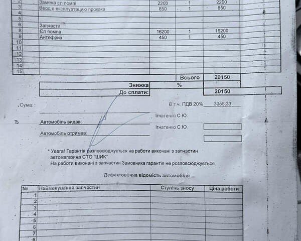 Серый БМВ 5 Серия, объемом двигателя 2.5 л и пробегом 378 тыс. км за 6500 $, фото 35 на Automoto.ua