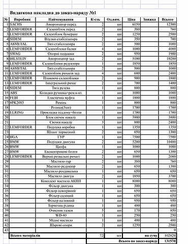 Сірий БМВ 5 Серія, об'ємом двигуна 3 л та пробігом 368 тис. км за 11500 $, фото 26 на Automoto.ua