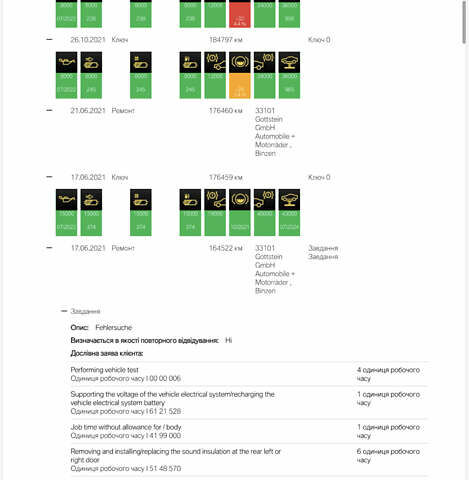 Серый БМВ 5 Серия, объемом двигателя 2 л и пробегом 260 тыс. км за 15450 $, фото 137 на Automoto.ua