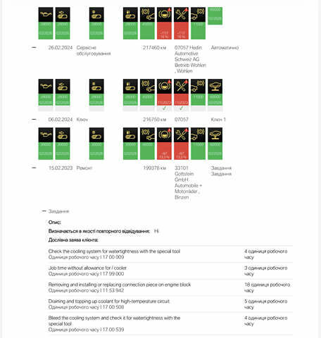 Серый БМВ 5 Серия, объемом двигателя 2 л и пробегом 260 тыс. км за 15450 $, фото 133 на Automoto.ua