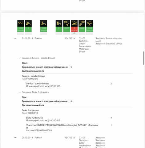 Серый БМВ 5 Серия, объемом двигателя 2 л и пробегом 260 тыс. км за 15450 $, фото 140 на Automoto.ua