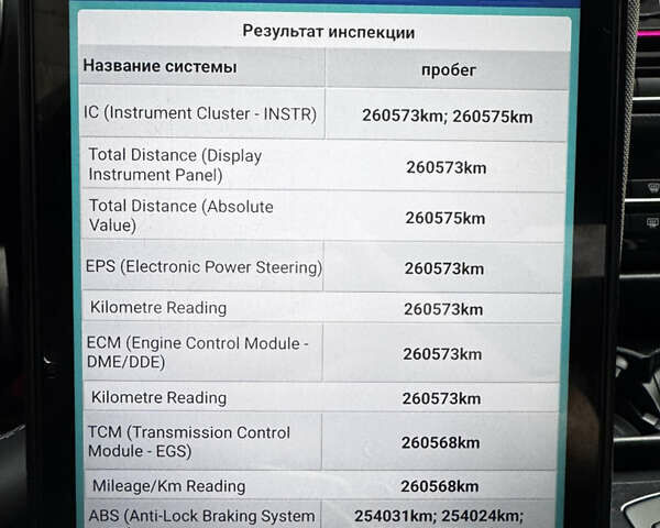 Серый БМВ 5 Серия, объемом двигателя 2 л и пробегом 260 тыс. км за 15450 $, фото 104 на Automoto.ua