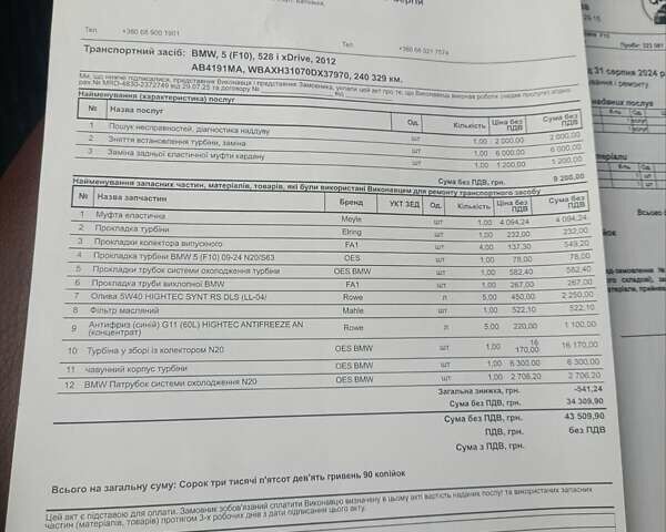 Серый БМВ 5 Серия, объемом двигателя 2 л и пробегом 243 тыс. км за 14000 $, фото 23 на Automoto.ua