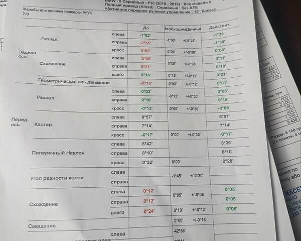 Серый БМВ 5 Серия, объемом двигателя 2 л и пробегом 243 тыс. км за 14000 $, фото 20 на Automoto.ua