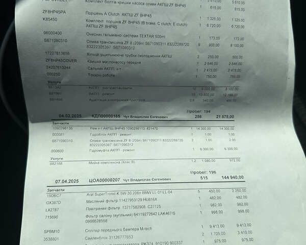 БМВ 5 Серия 2012 в Полтаве на Automoto.ua Серый БМВ 5 Серия, объемом двигателя 2 л и пробегом 205 тыс. км за 14900 $, фото 15 на Automoto.ua