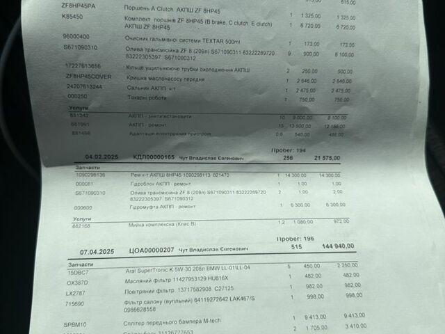 Серый БМВ 5 Серия, объемом двигателя 2 л и пробегом 205 тыс. км за 15500 $, фото 14 на Automoto.ua