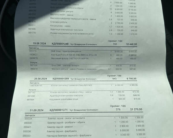 БМВ 5 Серия 2012 в Полтаве на Automoto.ua Серый БМВ 5 Серия, объемом двигателя 2 л и пробегом 205 тыс. км за 14900 $, фото 13 на Automoto.ua