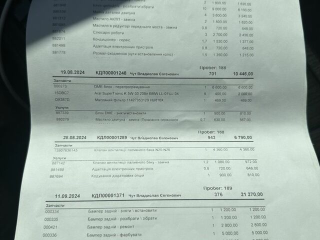 Серый БМВ 5 Серия, объемом двигателя 2 л и пробегом 205 тыс. км за 15500 $, фото 12 на Automoto.ua