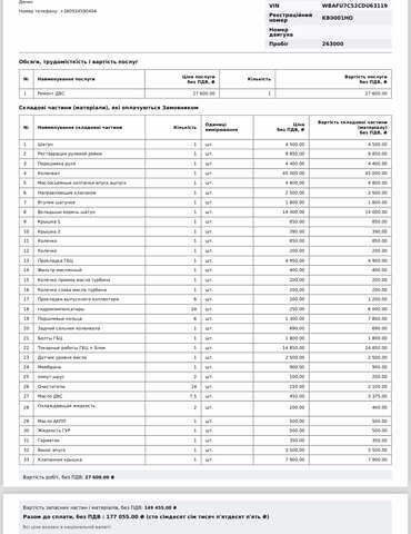 Серый БМВ 5 Серия, объемом двигателя 3 л и пробегом 266 тыс. км за 19200 $, фото 32 на Automoto.ua