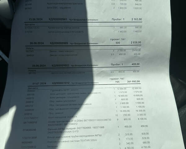 БМВ 5 Серия 2012 в Полтаве на Automoto.ua Серый БМВ 5 Серия, объемом двигателя 2 л и пробегом 205 тыс. км за 14900 $, фото 11 на Automoto.ua