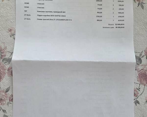 Серый БМВ 5 Серия, объемом двигателя 2 л и пробегом 170 тыс. км за 18900 $, фото 31 на Automoto.ua