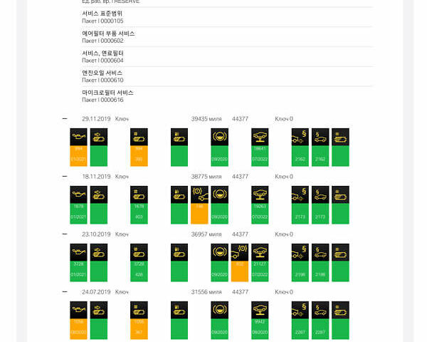 Серый БМВ 5 Серия, объемом двигателя 2 л и пробегом 221 тыс. км за 24999 $, фото 35 на Automoto.ua