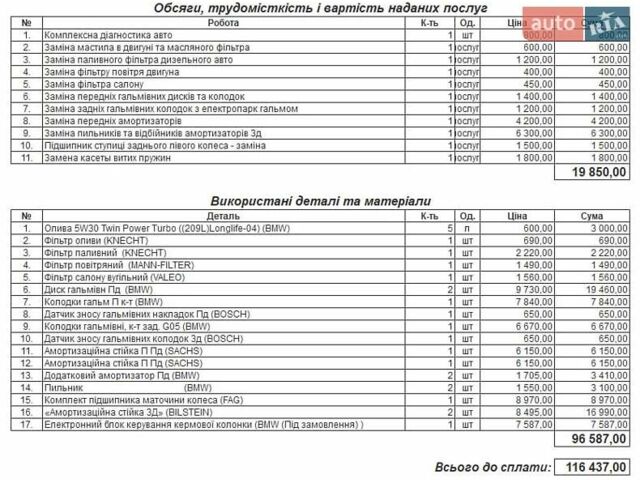 Сірий БМВ 5 Серія, об'ємом двигуна 2 л та пробігом 168 тис. км за 30000 $, фото 60 на Automoto.ua