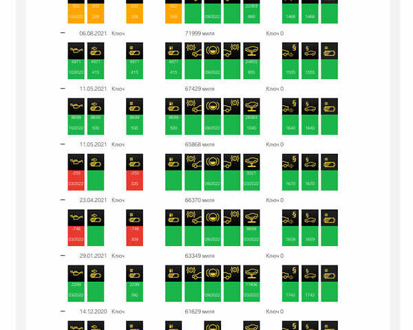 Серый БМВ 5 Серия, объемом двигателя 2 л и пробегом 221 тыс. км за 24999 $, фото 33 на Automoto.ua