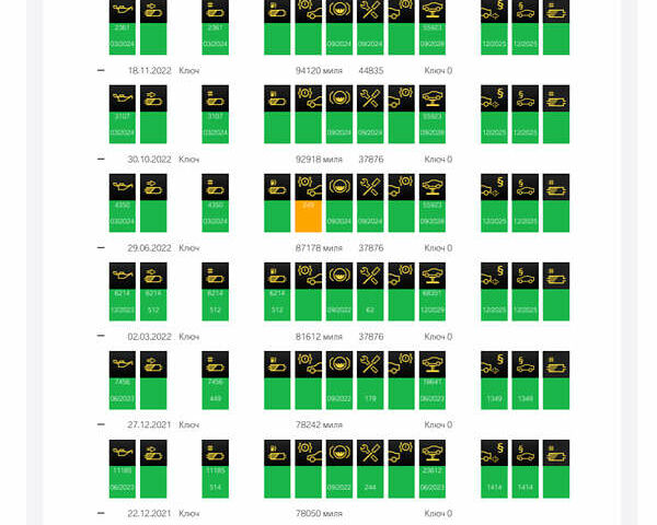 Серый БМВ 5 Серия, объемом двигателя 2 л и пробегом 221 тыс. км за 24999 $, фото 32 на Automoto.ua