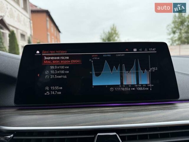 Серый БМВ 5 Серия, объемом двигателя 2 л и пробегом 63 тыс. км за 32999 $, фото 108 на Automoto.ua