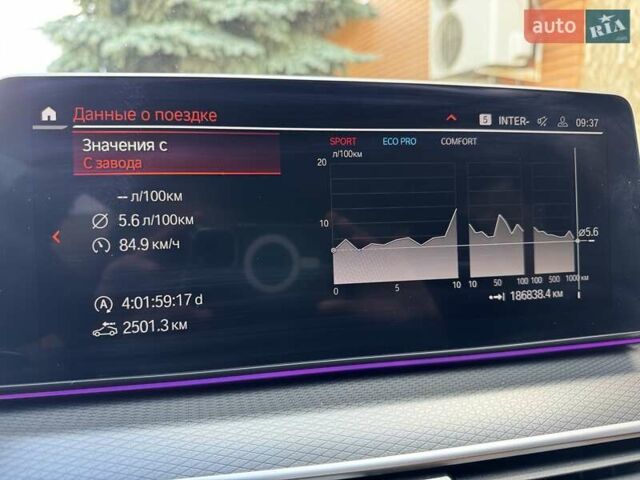 Сірий БМВ 5 Серія, об'ємом двигуна 3 л та пробігом 187 тис. км за 44700 $, фото 42 на Automoto.ua