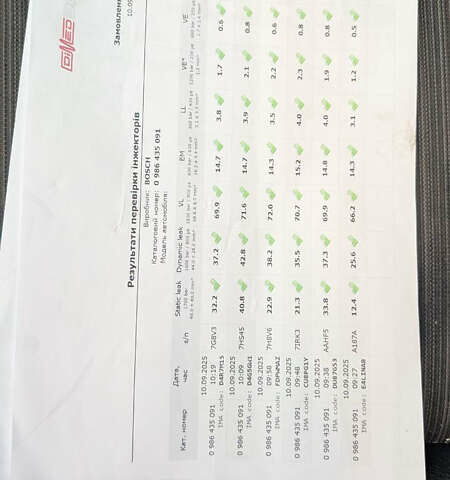 Серый БМВ 5 Серия, объемом двигателя 2.99 л и пробегом 428 тыс. км за 9800 $, фото 20 на Automoto.ua