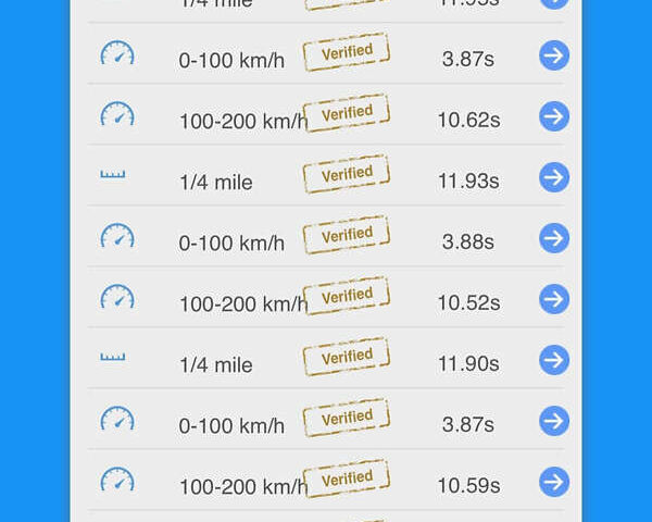 Серый БМВ 5 Серия, объемом двигателя 2.99 л и пробегом 370 тыс. км за 14000 $, фото 19 на Automoto.ua