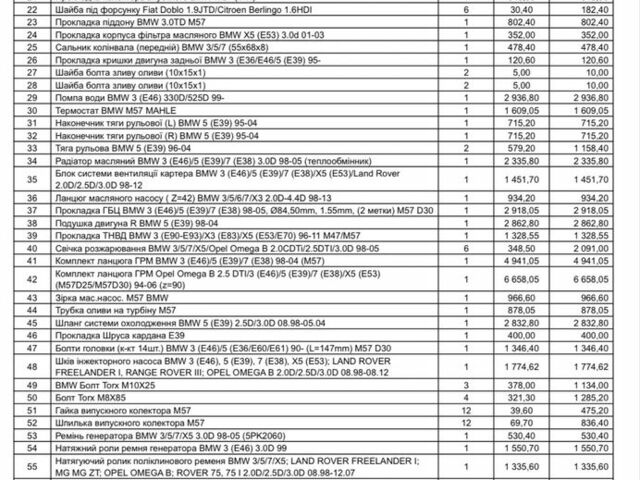 Синий БМВ 5 Серия, объемом двигателя 3 л и пробегом 420 тыс. км за 9927 $, фото 6 на Automoto.ua
