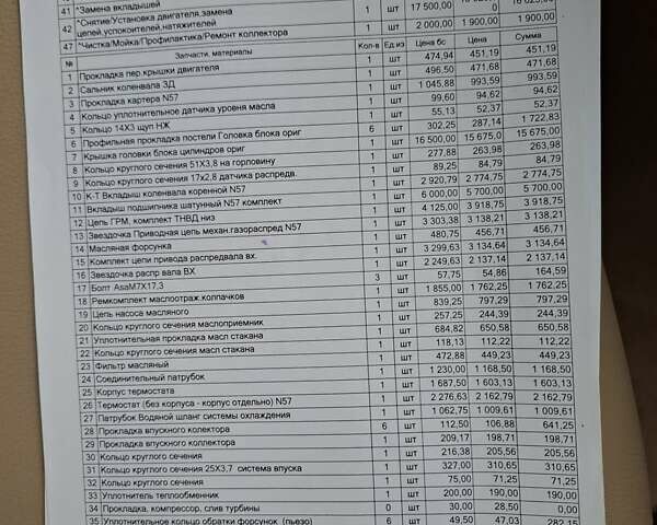 Синий БМВ 5 Серия, объемом двигателя 2.99 л и пробегом 223 тыс. км за 19900 $, фото 28 на Automoto.ua