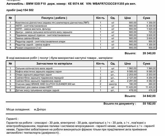 Синий БМВ 5 Серия, объемом двигателя 3 л и пробегом 155 тыс. км за 16900 $, фото 55 на Automoto.ua